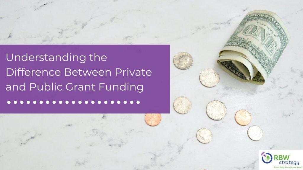 nonprofit funding